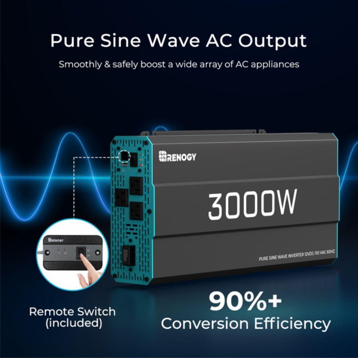 Renogy 400W Complete Kit for Workshop/Shed displaying its inverter features