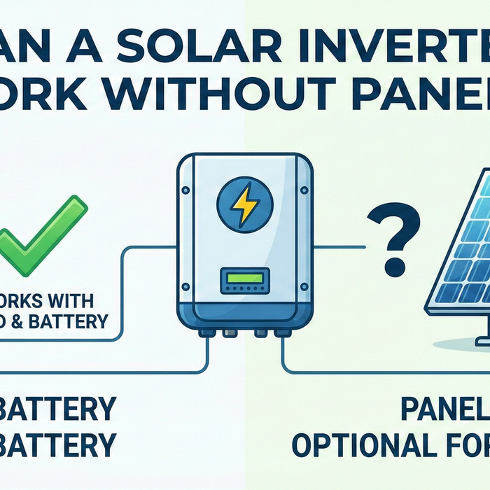 can solar inverters work without panels? This infograph shows that panels are optional!