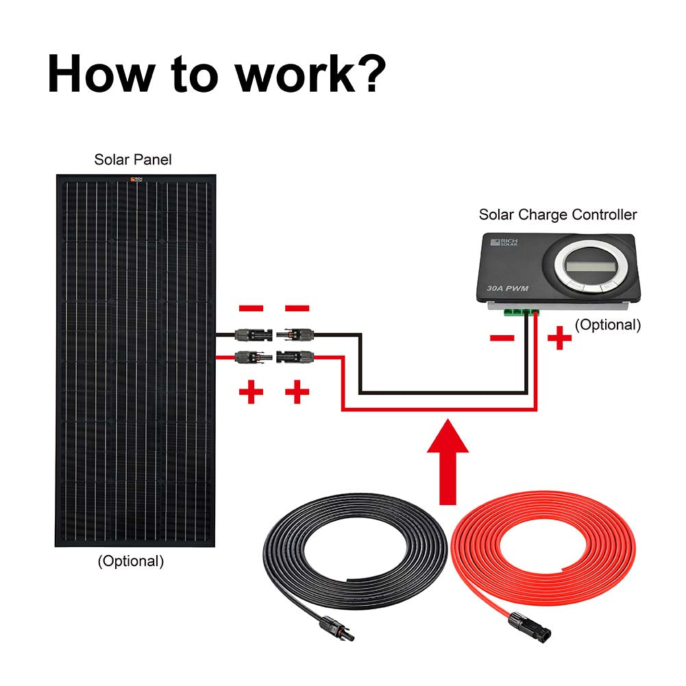 10 Gauge Extension Cable to Connect Solar Panel to Charge Controller | Pair of 10AWG Red and Black Extension Wires for Solar Panel to Charge Controller | Choose Cable Length: 10ft, 20ft, 30ft