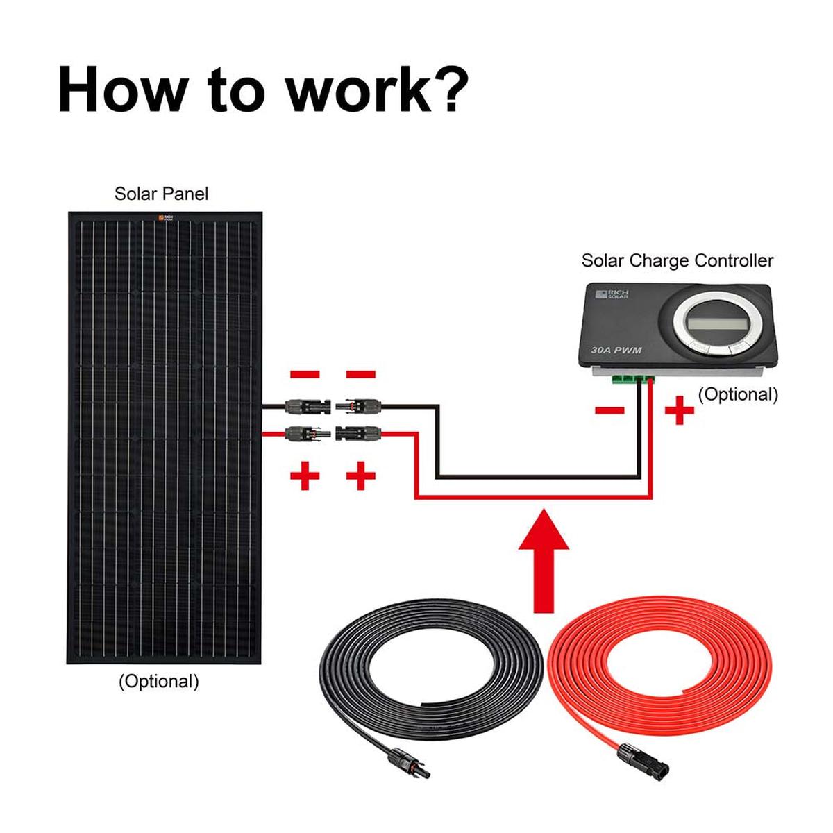 10 Gauge Extension Cable to Connect Solar Panel to Charge Controller | Pair of 10AWG Red and Black Extension Wires for Solar Panel to Charge Controller | Choose Cable Length: 10ft, 20ft, 30ft-3