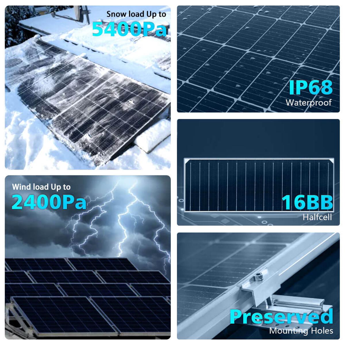 460 / 560 WATT BIFACIAL PERC SOLAR PANEL FULL PALLET (32 PANELS)-6