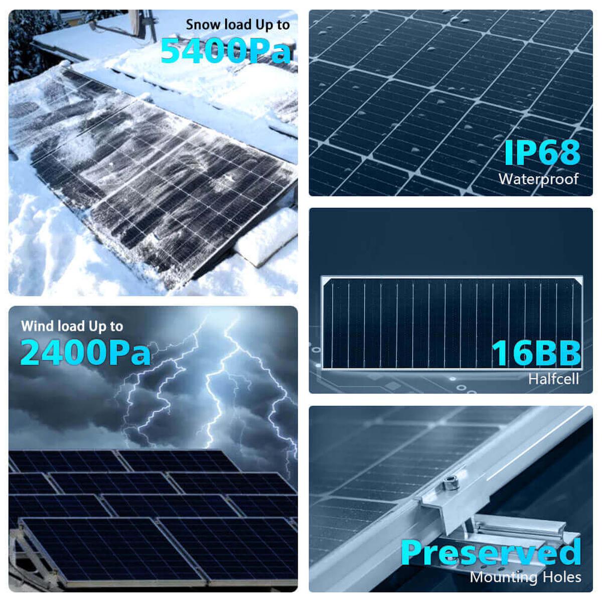 460 WATT BIFACIAL PERC SOLAR PANEL FULL PALLET (32 PANELS)-4