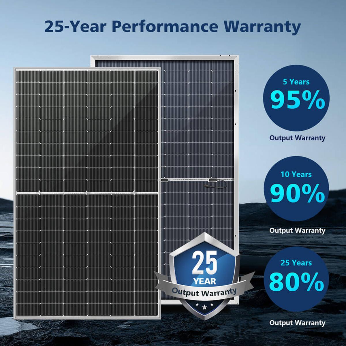 460 WATT BIFACIAL PERC SOLAR PANEL FULL PALLET (32 PANELS)-5