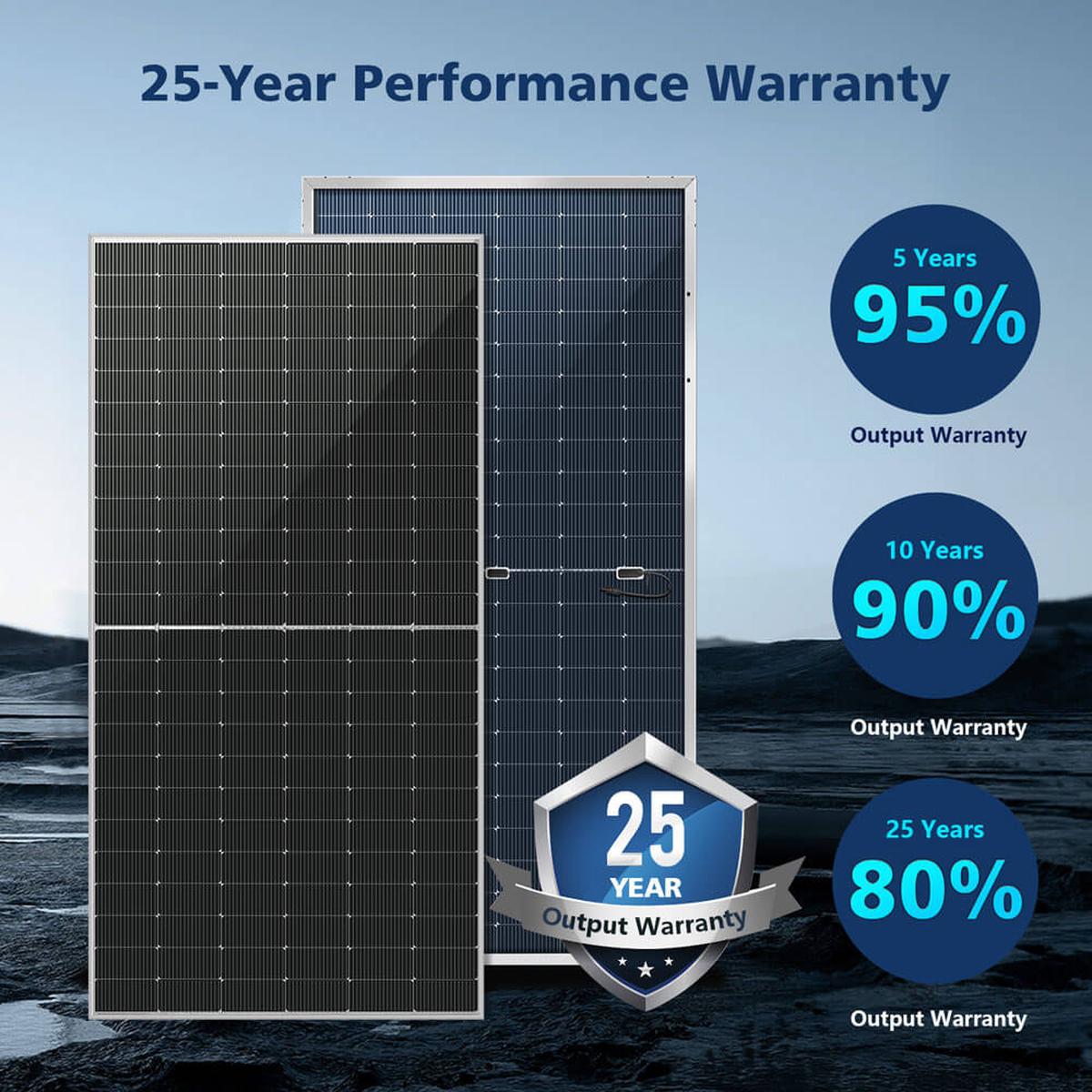 460 / 560 WATT BIFACIAL PERC SOLAR PANEL FULL PALLET (32 PANELS)-4