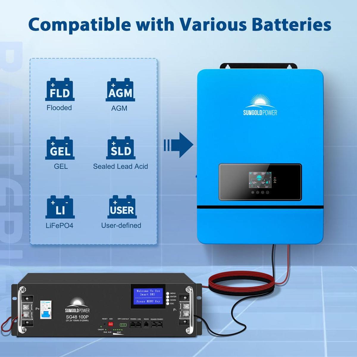 8KW 48V Split Phase Solar Inverter-3