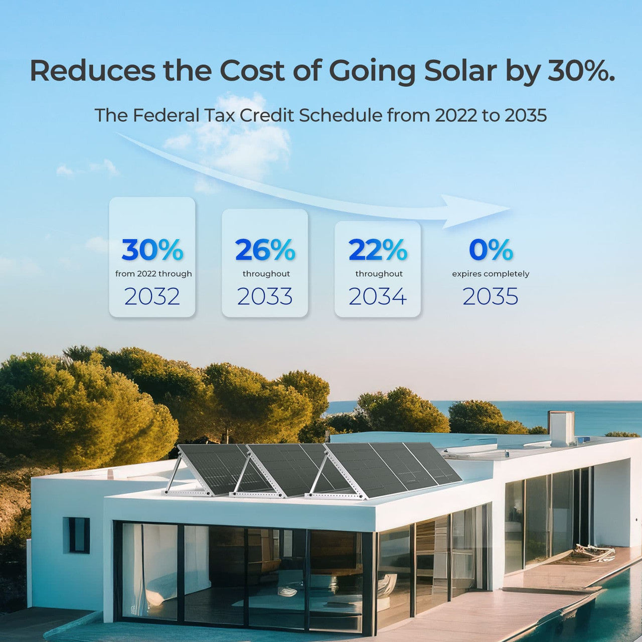 2PCS Bifacial 450 Watt  Monocrystalline Solar Panel