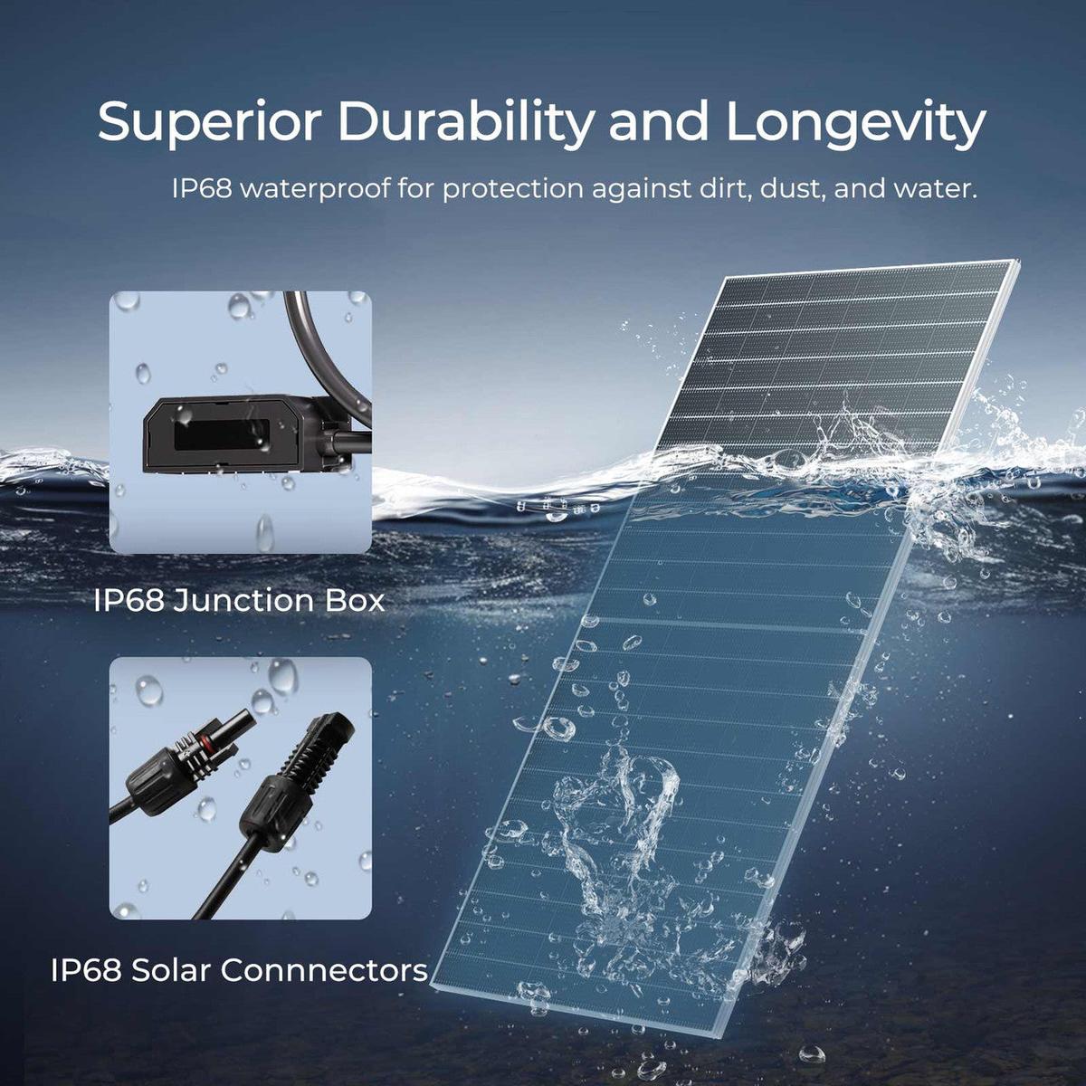 Renogy 2PCS Bifacial 590 Watt N-Type Monocrystalline Solar Panel-11