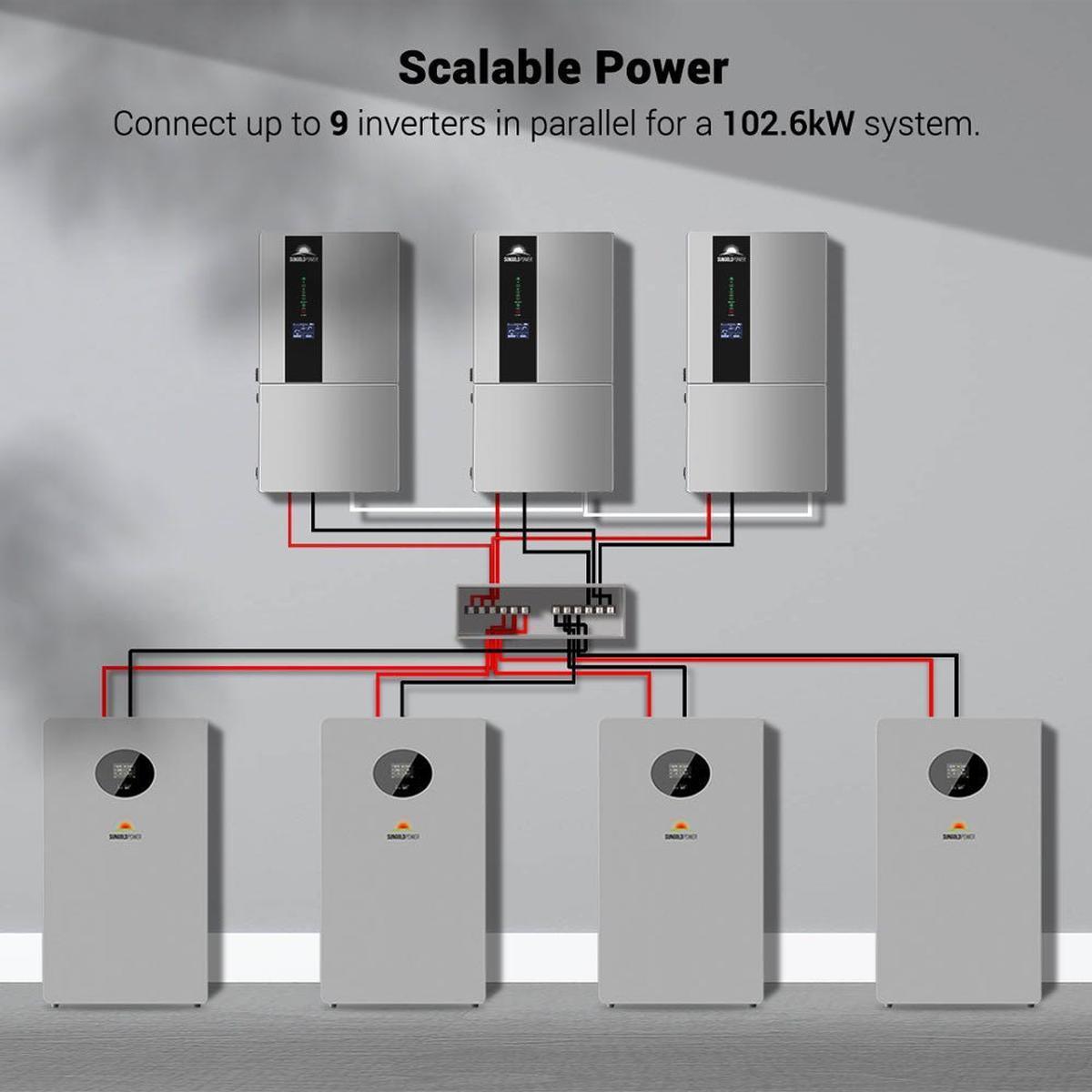 7.6KW/ 11.4KW Hybrid Inverter 48V Split Phase SGN11.4KHB-48/ SGN7.6K1HB-48-7