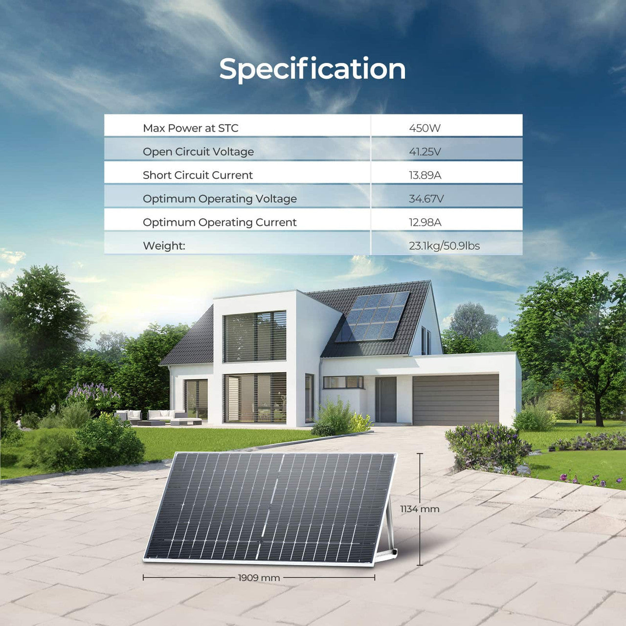 2PCS Bifacial 450 Watt  Monocrystalline Solar Panel