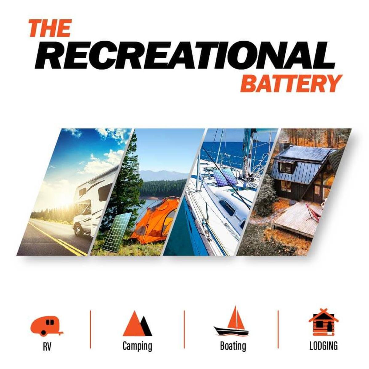 MEGA 100 FLEX | 100 Watt Flexible Solar Panel | Lightweight 12V Flexible Solar Panel for Vans, Boats, Trailers | High Efficiency-4