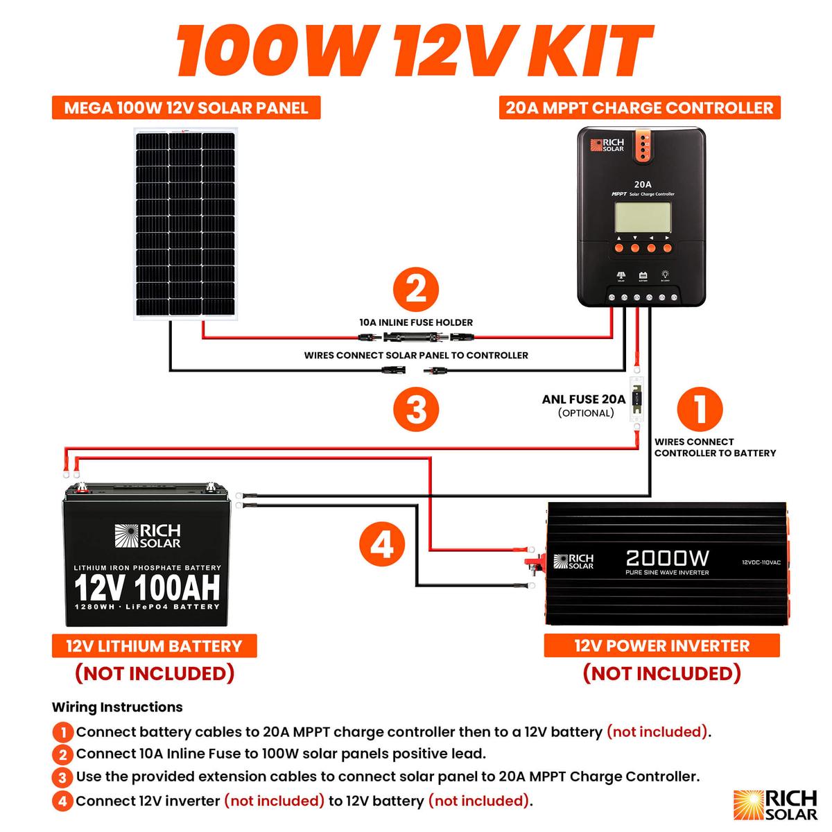 100 Watt Solar Kit-3