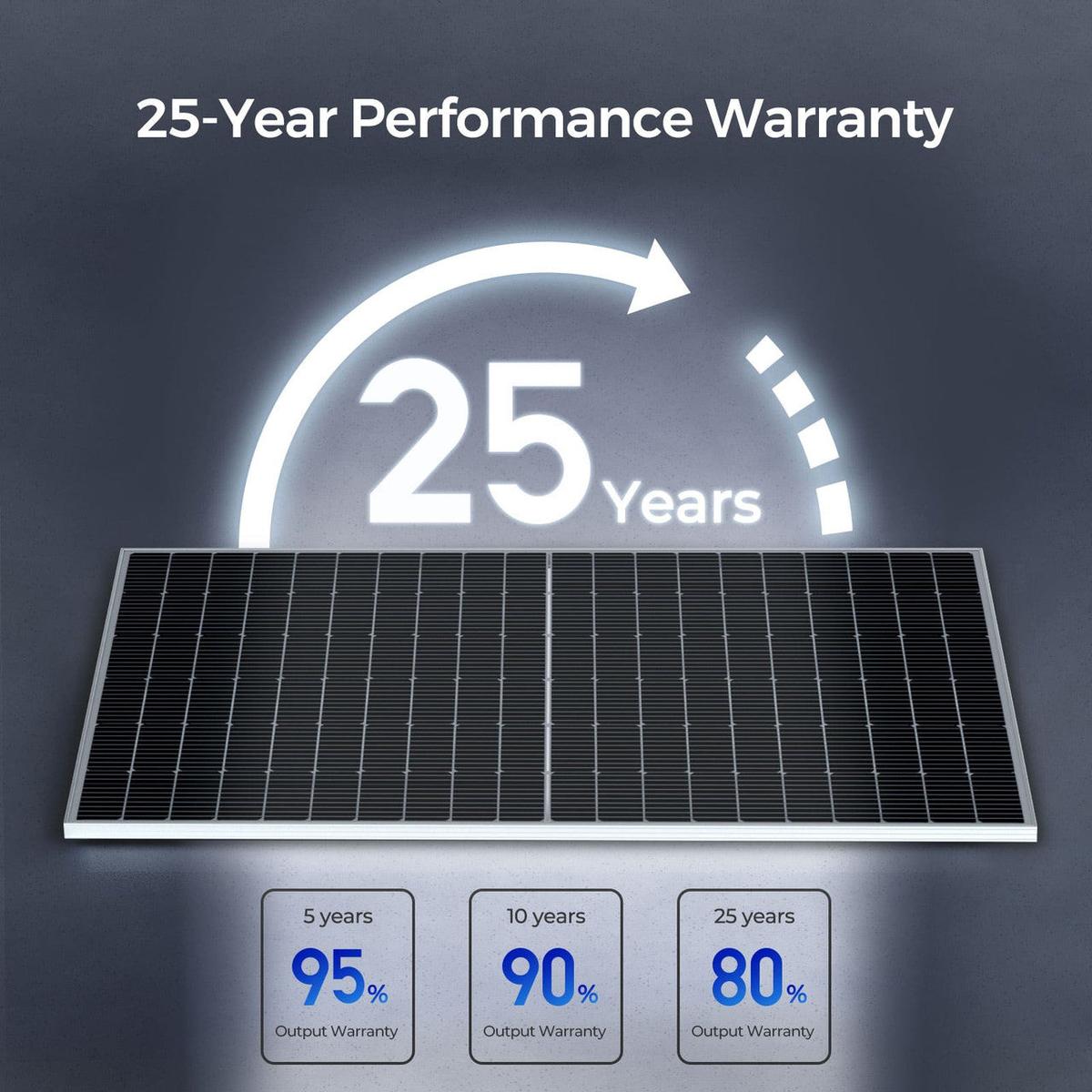 2PCS Bifacial 450 Watt Monocrystalline Solar Panel-3