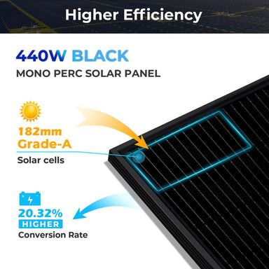 Hybrid Solar Kit 7.6KW 48V Split Phase 15.36KWH/30.72KWH Lithium Battery 415/ 500 Watt Solar Panel SGH-7.6N3E/ SGH-7.6DN6E-2