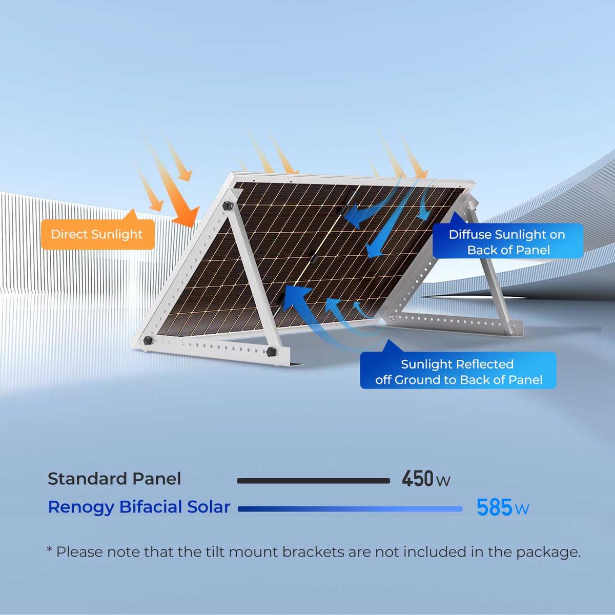 2PCS Bifacial 450 Watt Monocrystalline Solar Panel-2