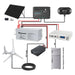 Off-Grid Power Kit: Wind + Solar + Battery System by Automaxx and Renogy-1