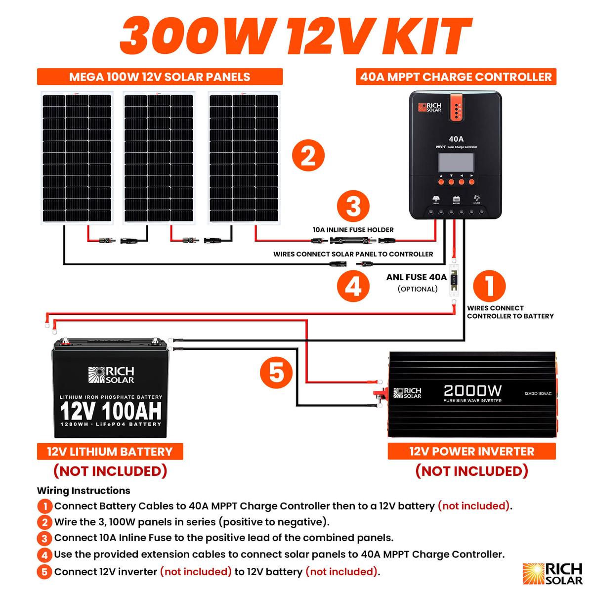 300 Watt Solar Kit-3