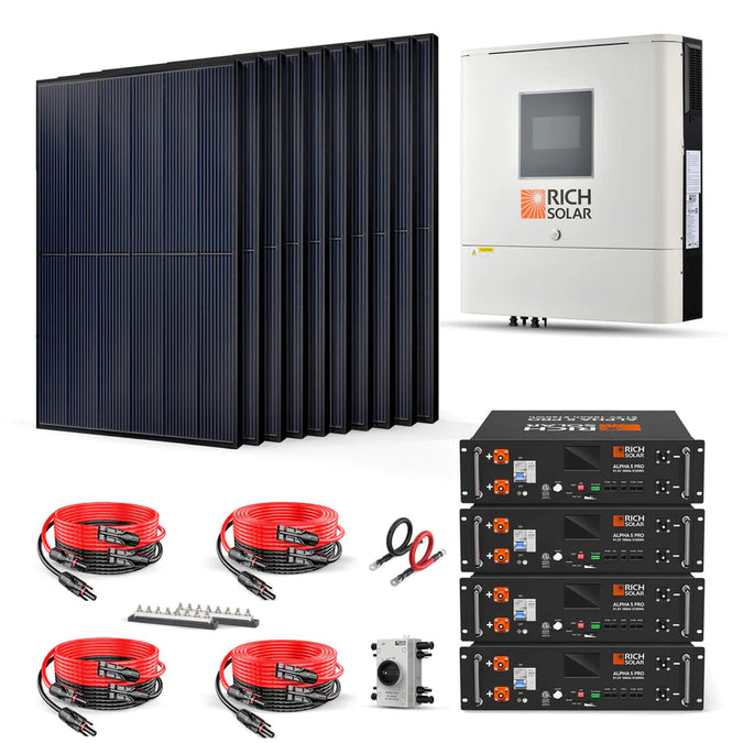 Solar Panel Kits