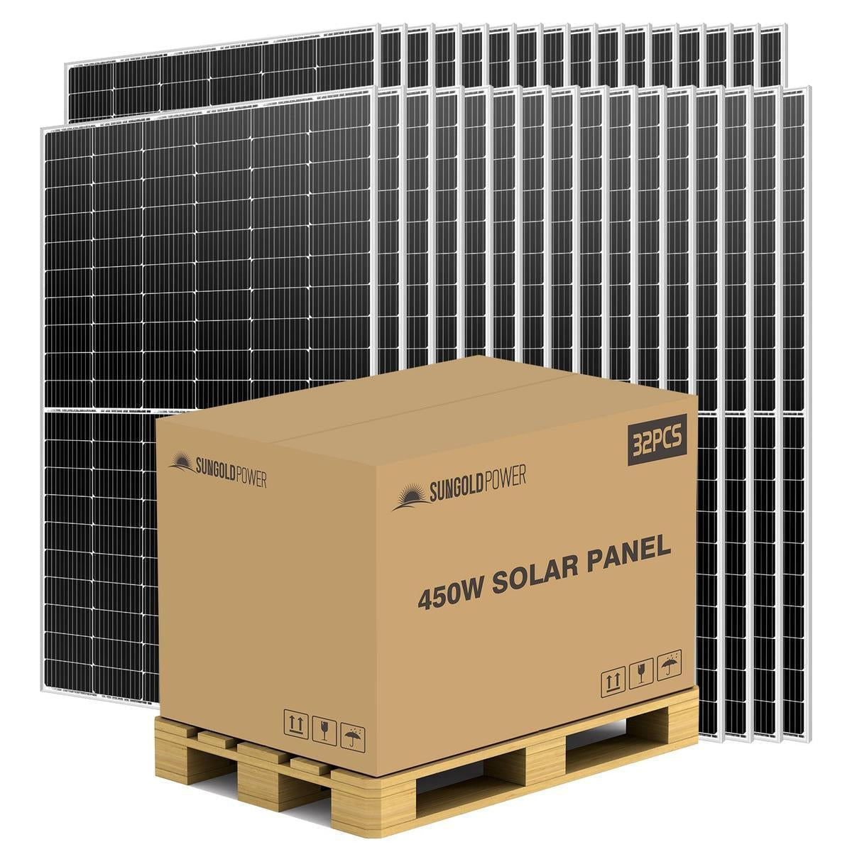 A single black monocrystalline solar panel with a label indicating it is a 'High efficiency' product.
