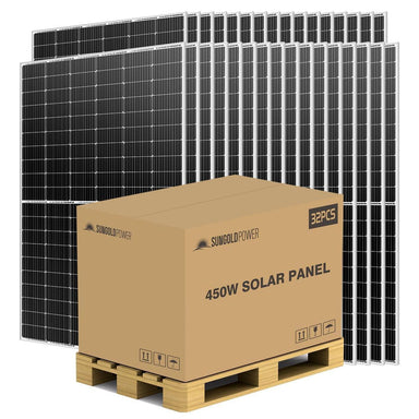 A single black monocrystalline solar panel with a label indicating it is a 'High efficiency' product.