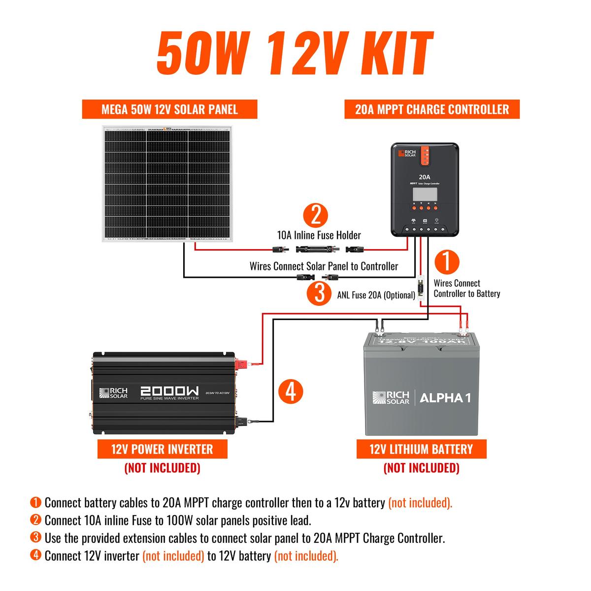 50 Watt Solar Kit | Includes 50W Solar Panel + 20A MPPT Solar Controller + Wires and Brackets | DIY Complete Solar Kit without Batteries-3