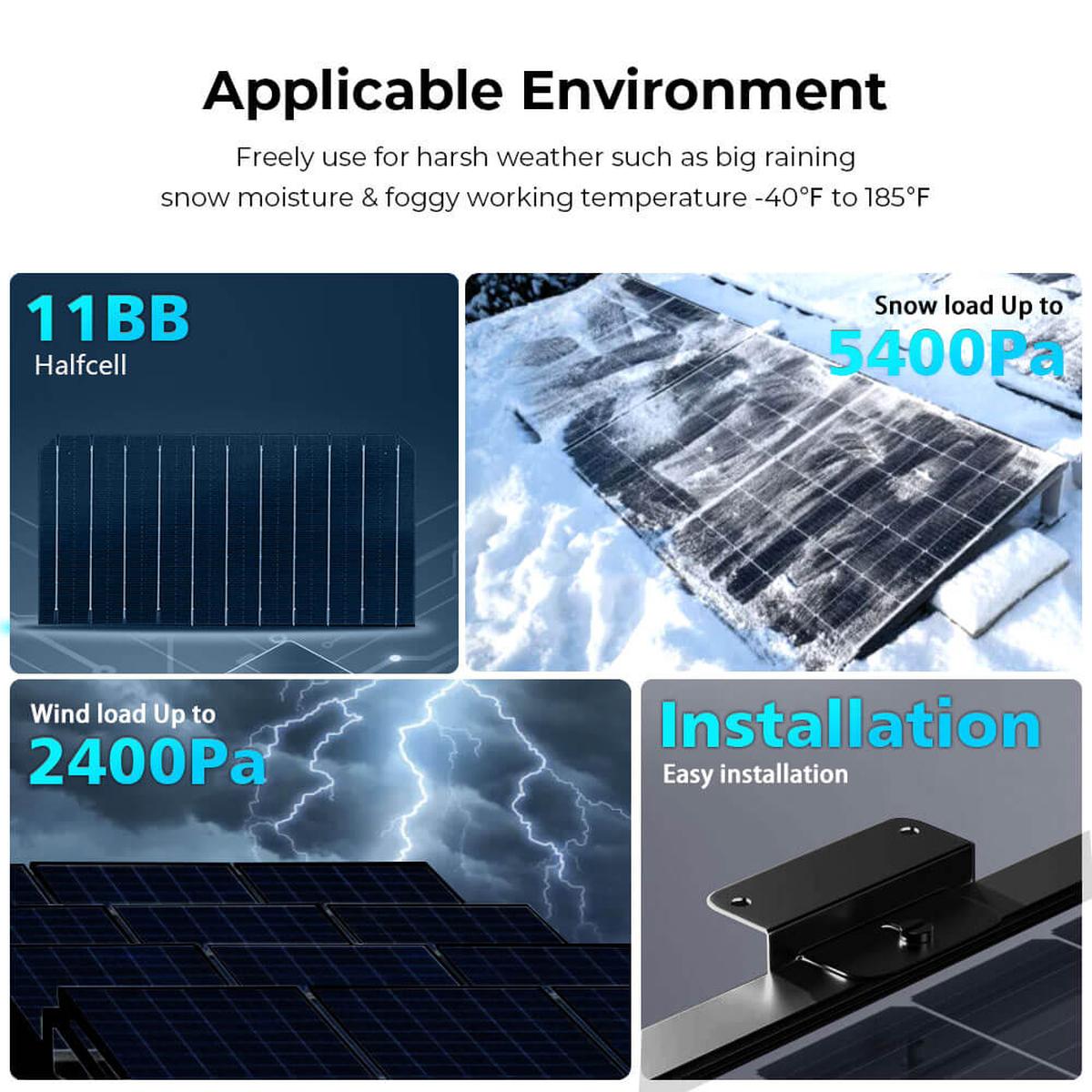 500W MONO BLACK PERC SOLAR PANEL FULL PALLET (32 PANELS) UL 61730-6