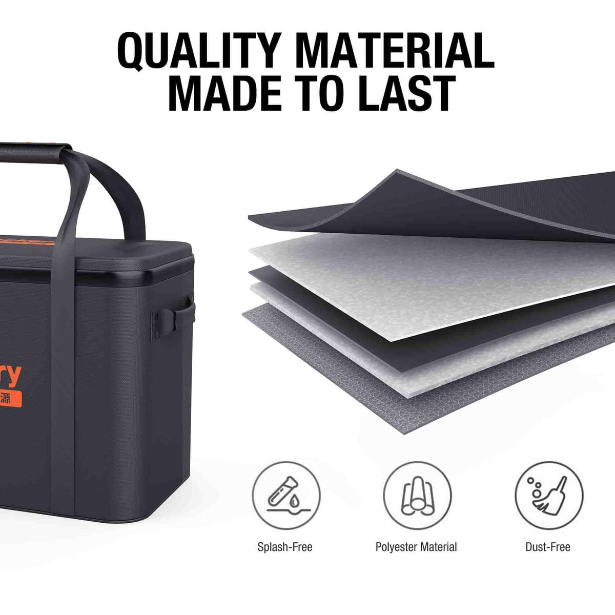 Jackery Upgraded Carrying Case (M)-5