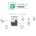 A simple diagram shows the Fortress Power Envy 8kW Solar Hybrid Inverter-ENVYTRUE8 connected to solar panels, a battery, a generator, and the utility grid