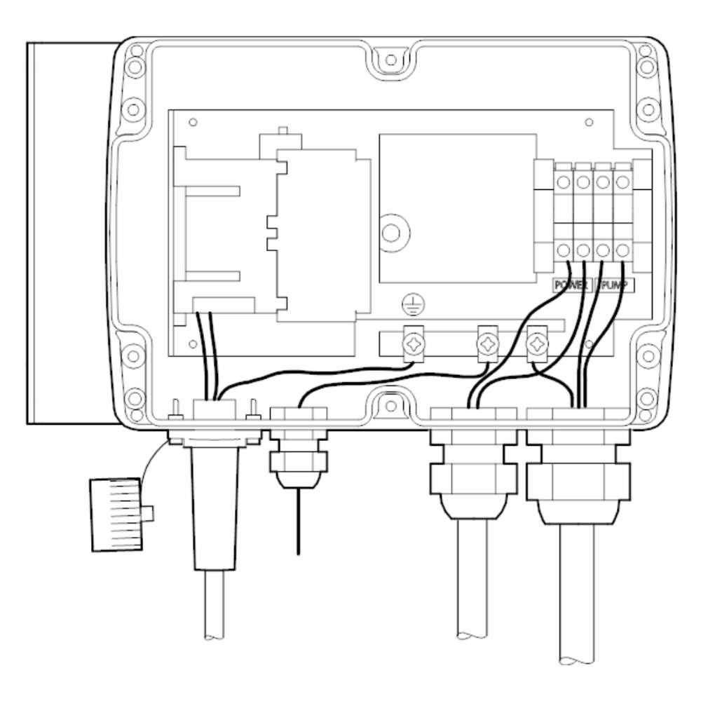 A wiring diagram shows the internal layout and connection points inside the Grundfos IO101 SQFlex Switch Box for installation reference