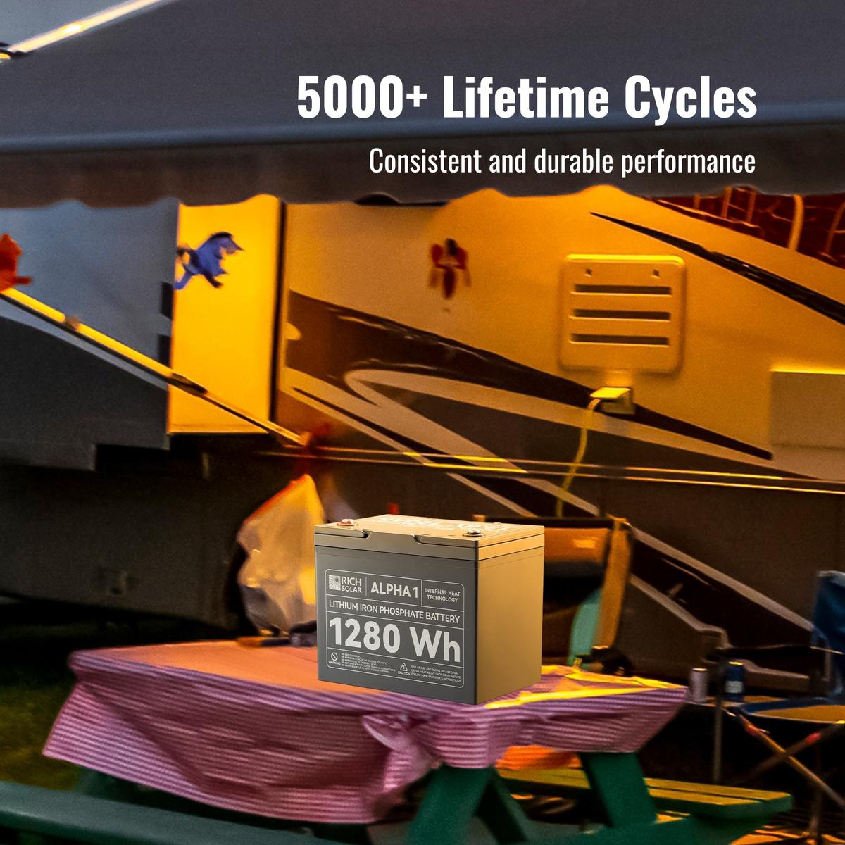 ALPHA 1 | 12V 100Ah LiFePO4 Battery | Powerful 12V Lithium Battery for RVs, Trailers, Vans, Boats, Off-Grid | 5,000 Lifetime Cycles | Bluetooth and Internal Heat Technology-11