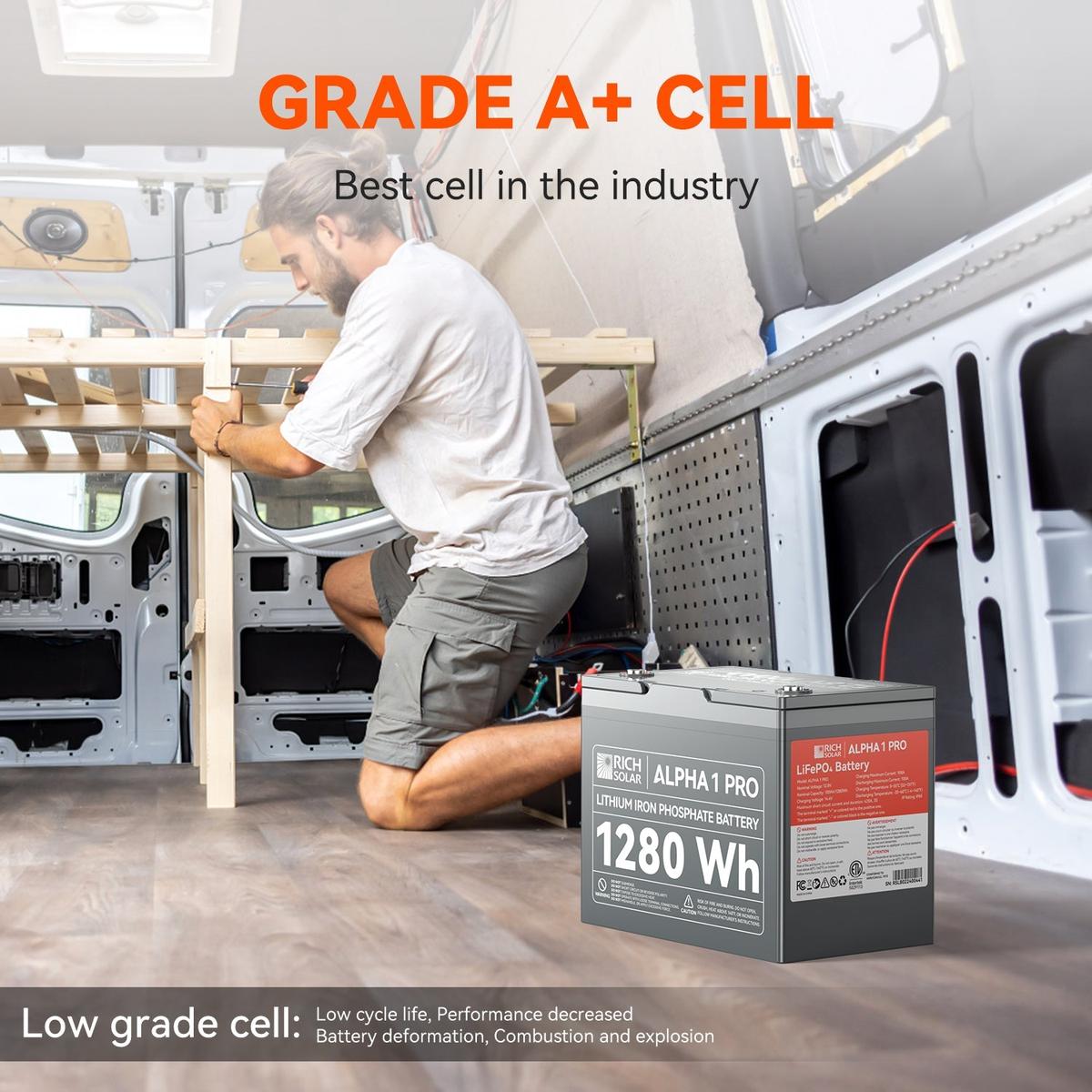 ALPHA 1 PRO | 12V 100Ah LiFePO4 Battery | Premium 12V Lithium Battery for Off-Grid, RVs, Boats | 7,000 Lifetime Cycles | 10-Year Warranty | UL1973 Certified-6