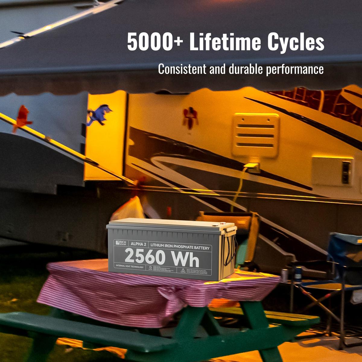 ALPHA 2 | 12V 200Ah LiFePO4 Battery | Powerful 12V Lithium Battery for RVs, Trailers, Vans, Boats, Off-Grid | 5,000 Lifetime Cycles | Bluetooth and Internal Heat Technology-10