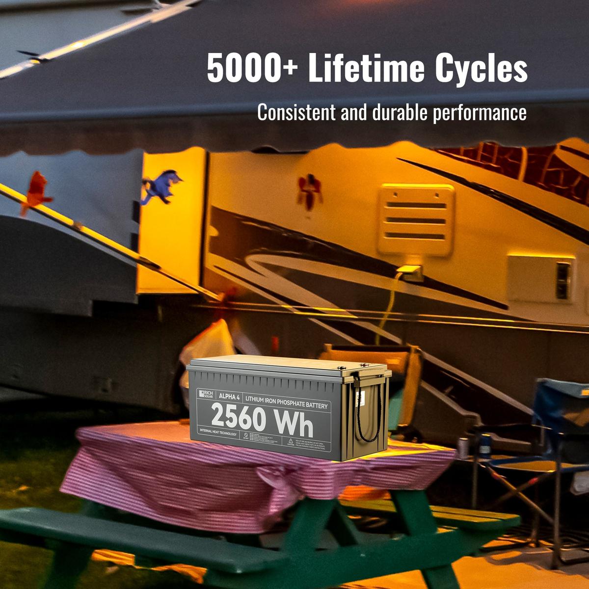 ALPHA 4 | 24V 100Ah LiFePO4 Battery | Powerful 24V Lithium Battery for RVs, Trailers, Vans, Boats, Off-Grid | 5,000 Lifetime Cycles | Bluetooth and Internal Heat Technology-7