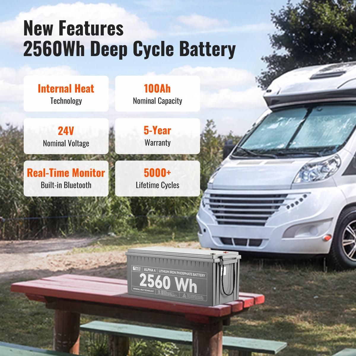 ALPHA 4 | 24V 100Ah LiFePO4 Battery | Powerful 24V Lithium Battery for RVs, Trailers, Vans, Boats, Off-Grid | 5,000 Lifetime Cycles | Bluetooth and Internal Heat Technology-4