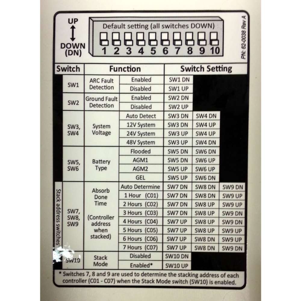 DIP switch label for a Magnum Energy PT100 100 MPPT Solar Charge Controller