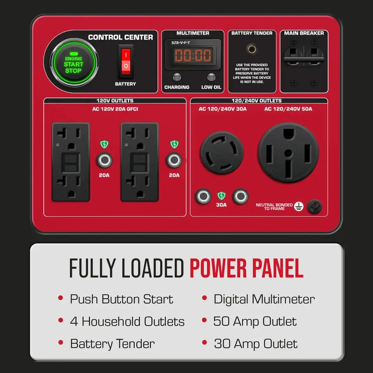 DuroStar DS13000MXT 13,000 Watt Tri Fuel Portable Generator w/ CO Alert-5