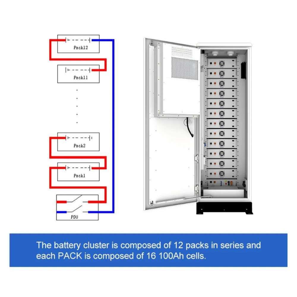 Deye ESS GE-F60 61.44 kWh Outdoor Lithium High Voltage Storage Battery is shown opened with a diagram illustrating multiple internal battery packs connected in series