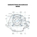 The Side Mounting Diagram of DuroMax XP18HP