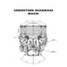 Mounting diagram of the back of the DuroMax XP35HPE