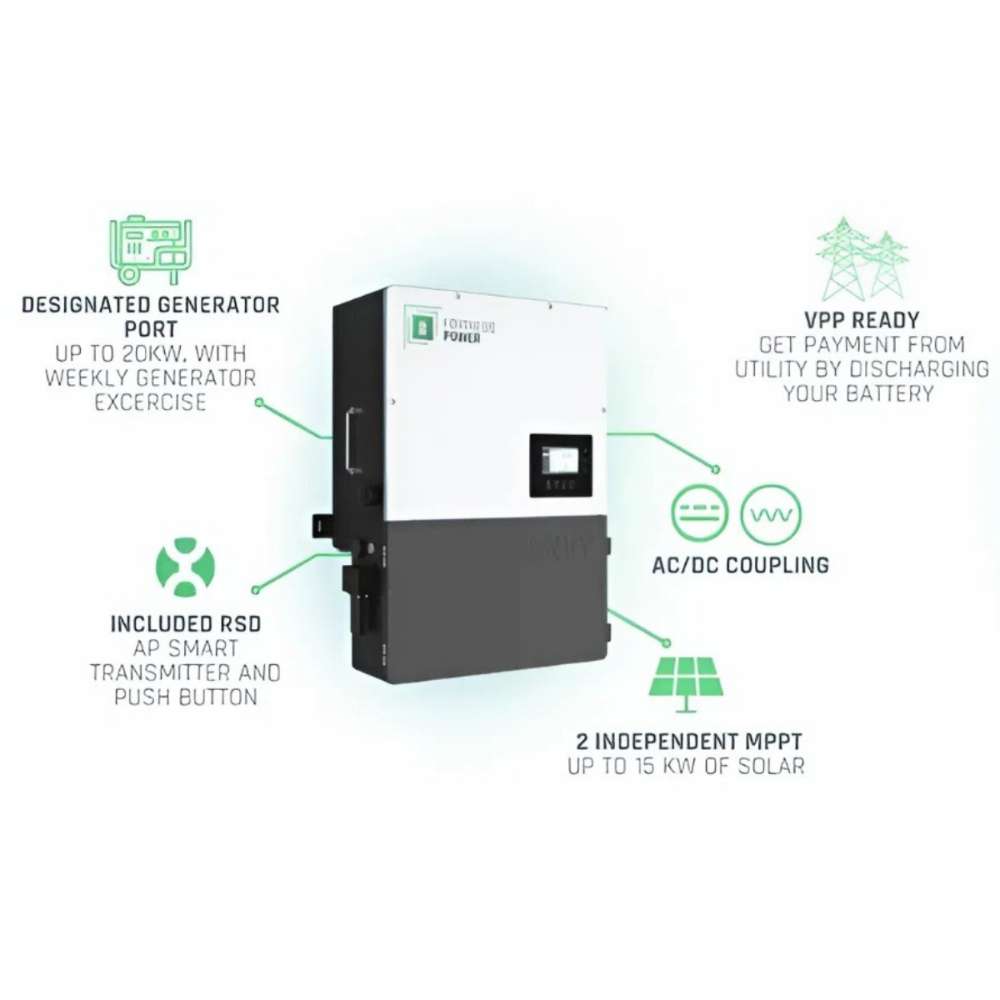 Fortress Power Envy 8kW Solar Hybrid Inverter-ENVYTRUE8 is shown with icons highlighting its generator port, solar inputs, and AC/DC coupling