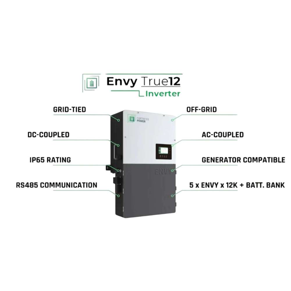 Fortress Power Envy True 12kW Solar Hybrid Inverter-ENVYTRUE12 with labels pointing to key features such as grid-tie capability, off-grid operation, and generator compatibility