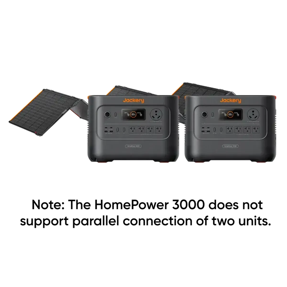 Jackery Solar Generator HomePower 3000