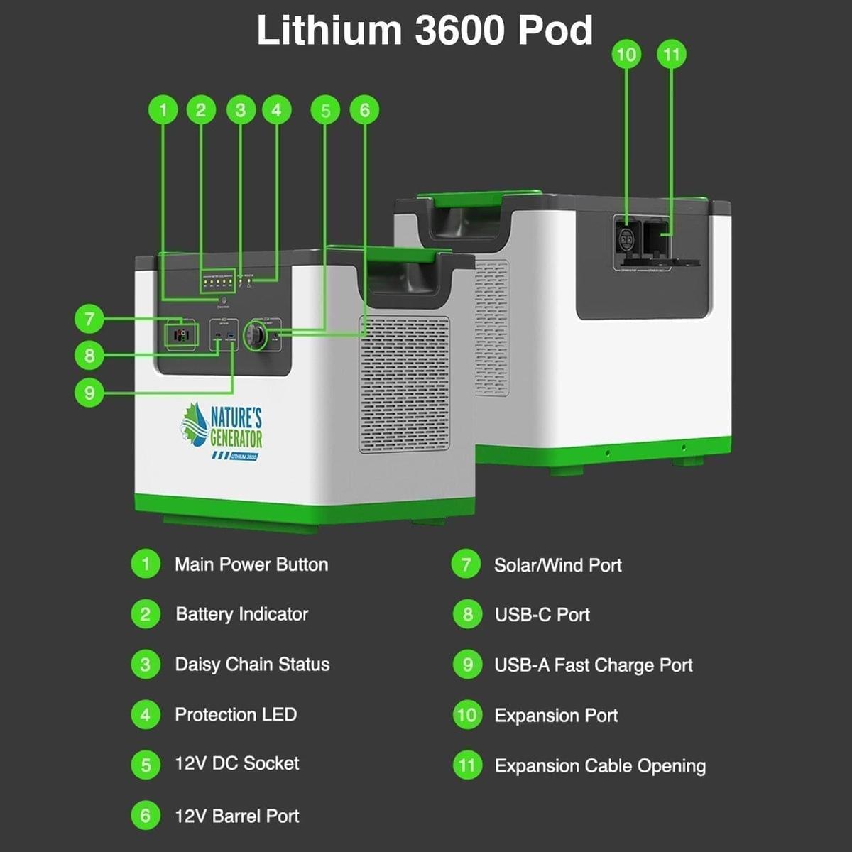 Nature's Generator Lithium 3600 Solar Generator-11