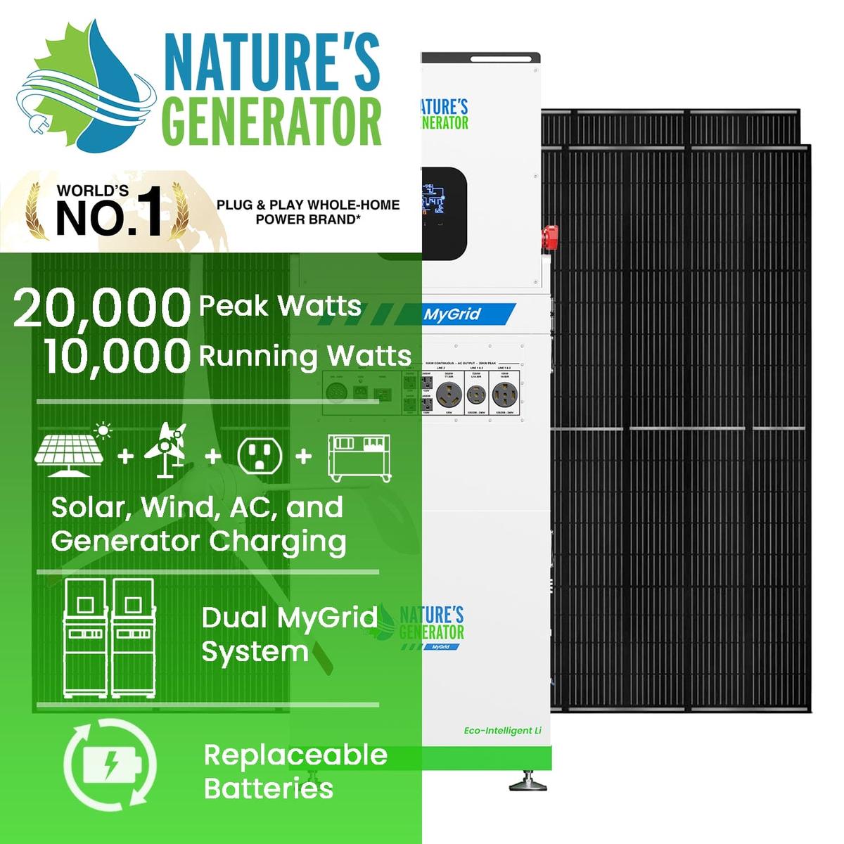 MyGrid 10K Solar and Wind Generator for Home-2