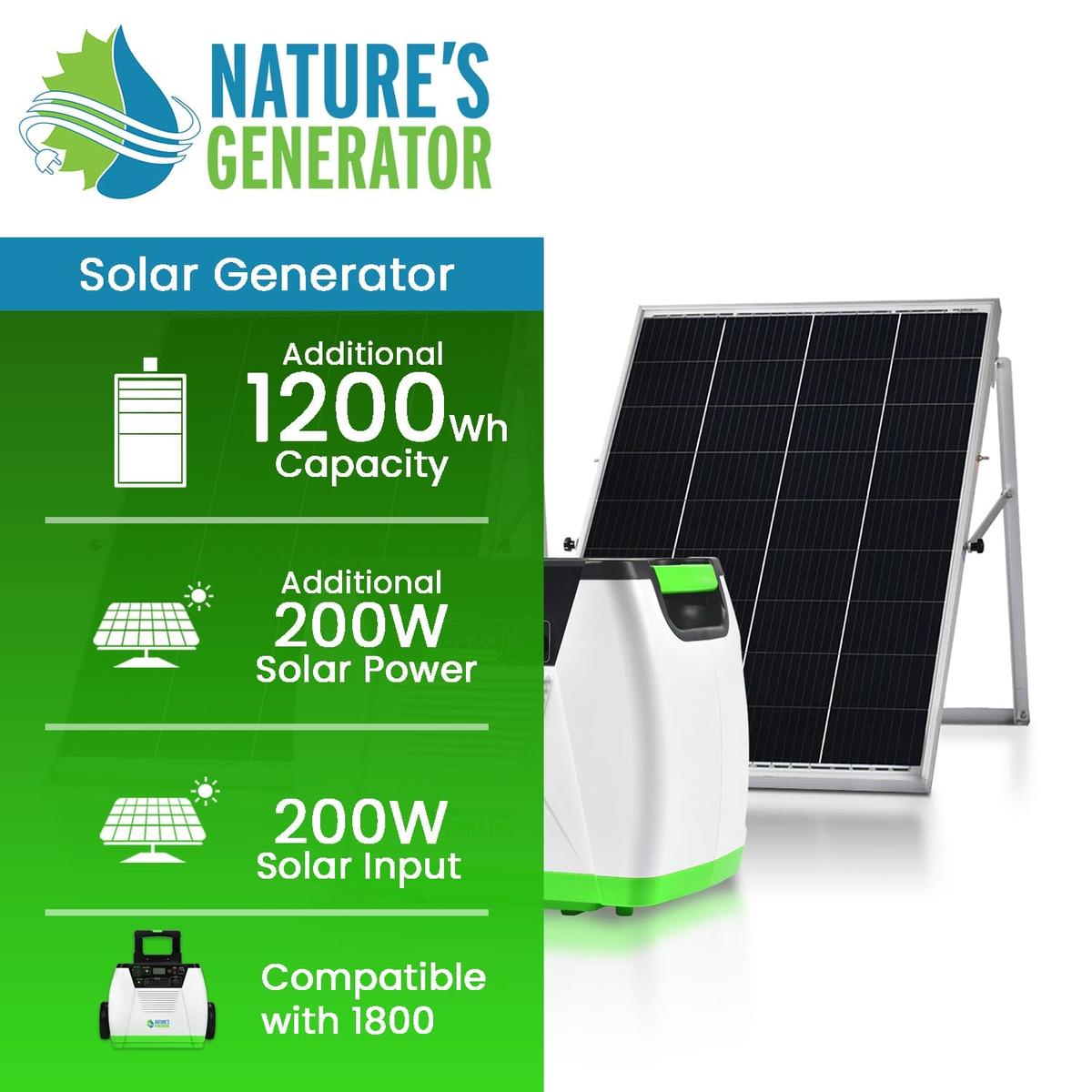 Nature's Generator Power Add On Bundle-2