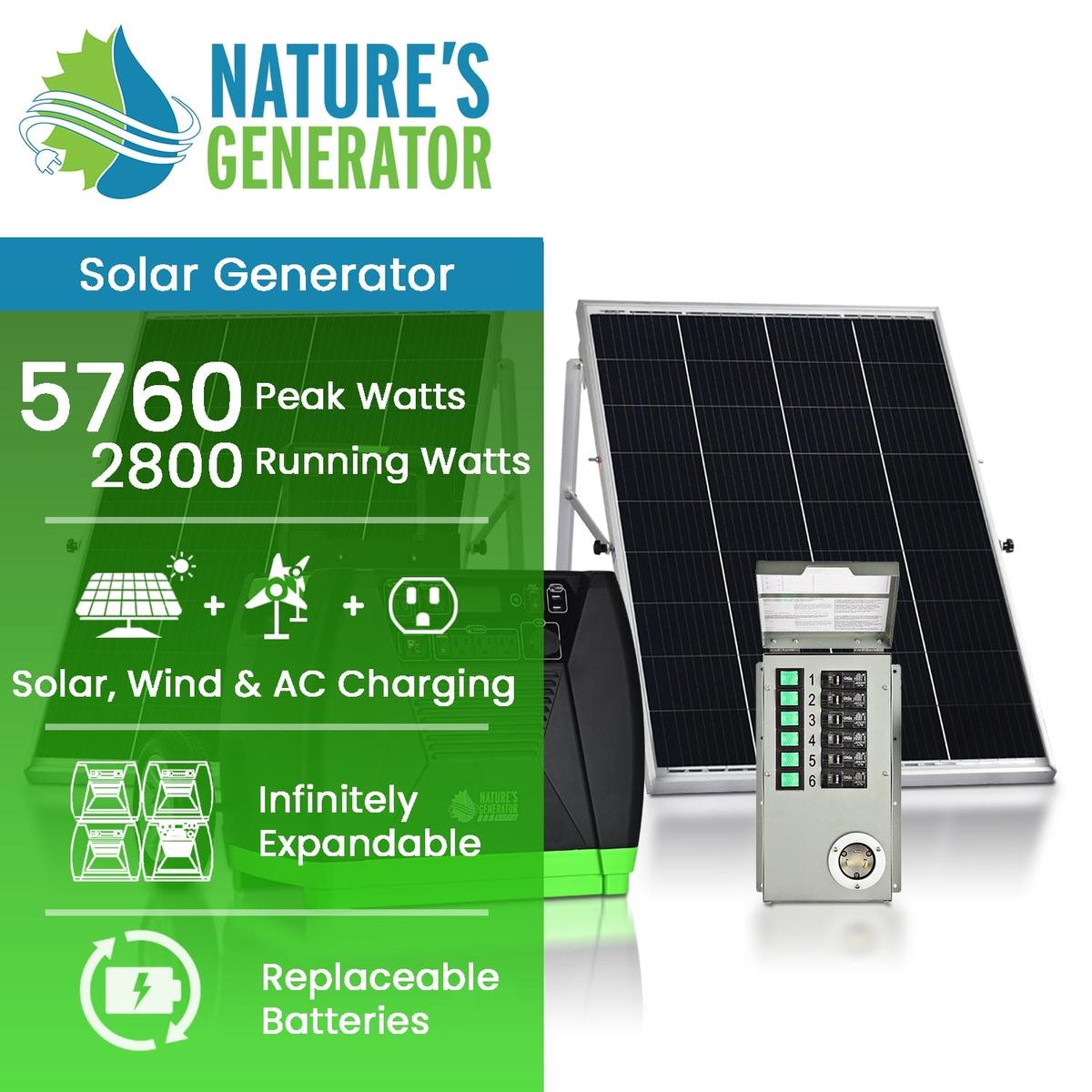 Nature's Generator Elite Gold - PE System-2