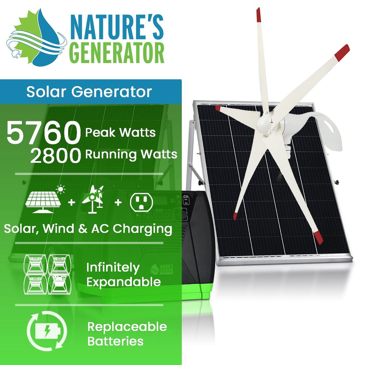 Nature's Generator Elite Gold - WE System-2