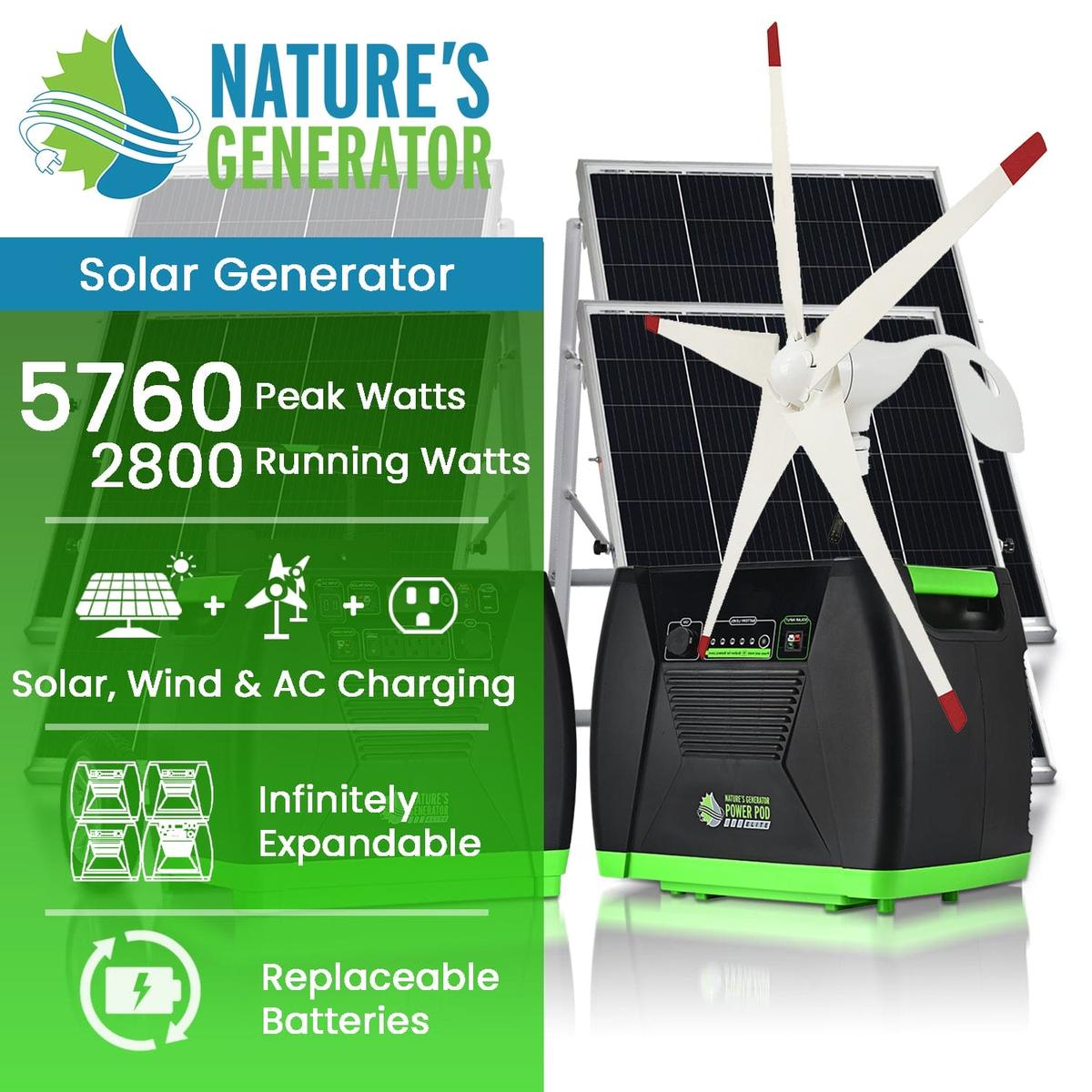 Nature's Generator Elite Platinum - WE System-2