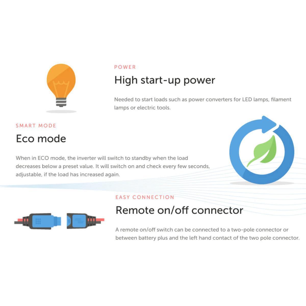 Victron Phoenix 24V VE.Direct NEMA GFCI Inverter (UL 458) â€“ Eco Mode and Other Features