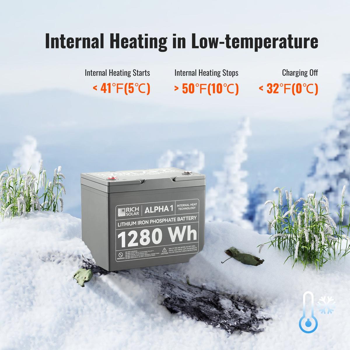ALPHA 1 | 12V 100Ah LiFePO4 Battery | Powerful 12V Lithium Battery for RVs, Trailers, Vans, Boats, Off-Grid | 5,000 Lifetime Cycles | Bluetooth and Internal Heat Technology-9