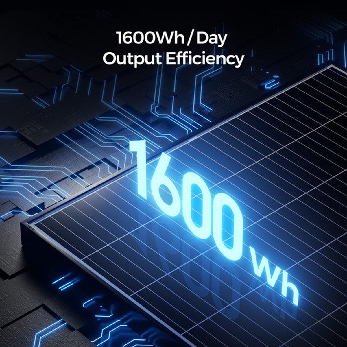 Renogy 320 Watt Monocrystalline Solar Panel-2